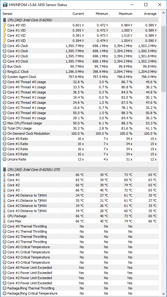 Test Lenovo YOGA 730-15 z Core i5-8250U oraz GeForce GTX 1050 [79]