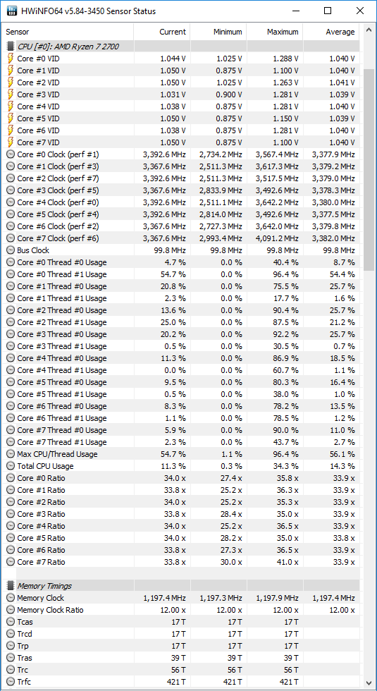 Test Acer Helios 500 - AMD Ryzen 7 2700 i Radeon RX Vega 56 [55]