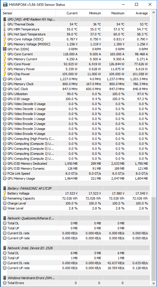 Test Acer Helios 500 - AMD Ryzen 7 2700 i Radeon RX Vega 56 [57]