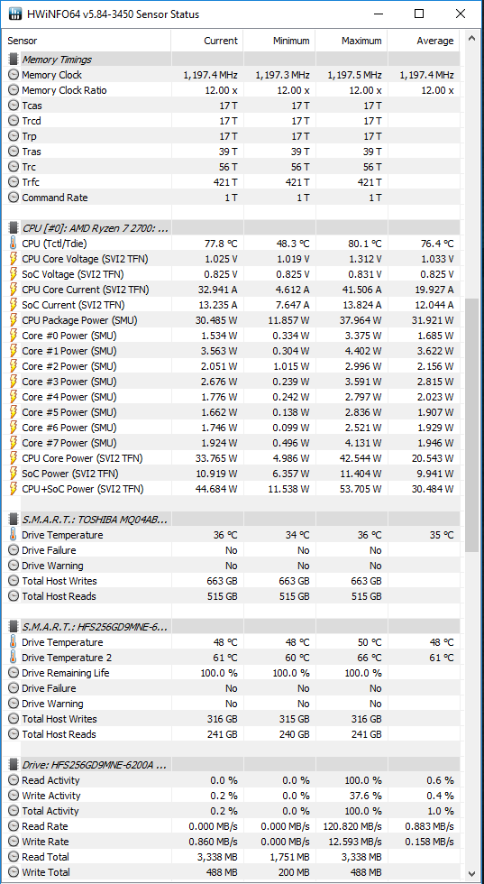 Test Acer Helios 500 - AMD Ryzen 7 2700 i Radeon RX Vega 56 [64]