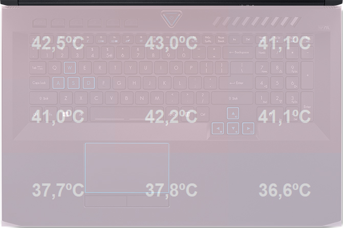 Test Acer Helios 500 - AMD Ryzen 7 2700 i Radeon RX Vega 56 [81]