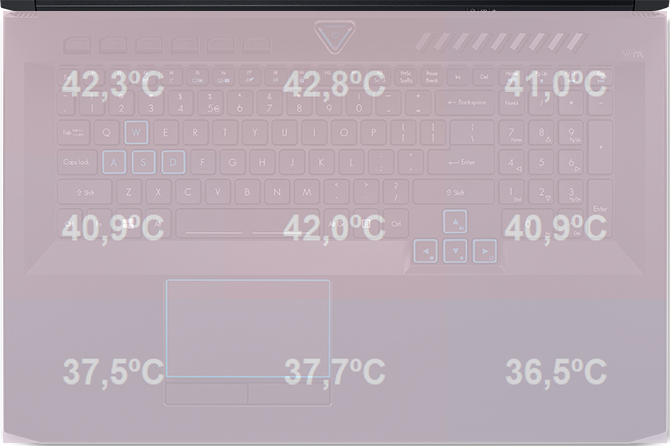 Test Acer Helios 500 - AMD Ryzen 7 2700 i Radeon RX Vega 56 [85]