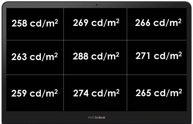 Test ASUS Zenbook UX580GE z unikatowym ekranem ScreenPad [61]