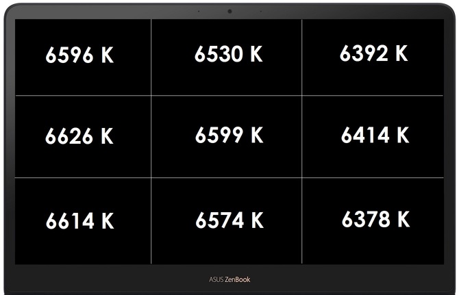 Test ASUS Zenbook UX580GE z unikatowym ekranem ScreenPad [62]