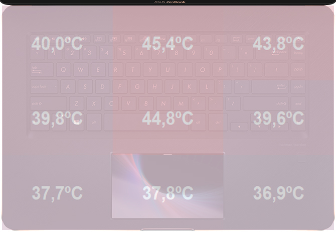 Test ASUS Zenbook UX580GE z unikatowym ekranem ScreenPad [65]
