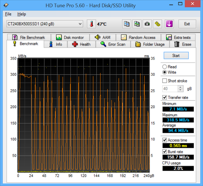 Test dysków SSD Crucial BX500 - Tańsza wersja Crucial MX500 [nc2]