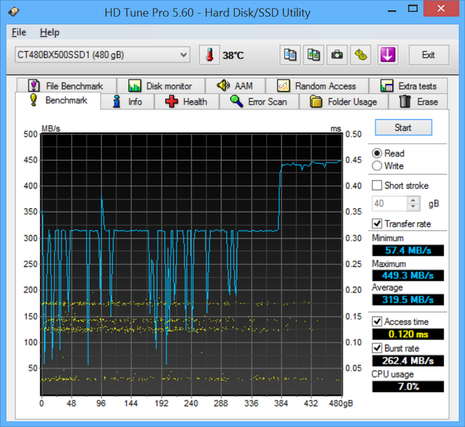 Test dysków SSD Crucial BX500 - Tańsza wersja Crucial MX500 [nc12]