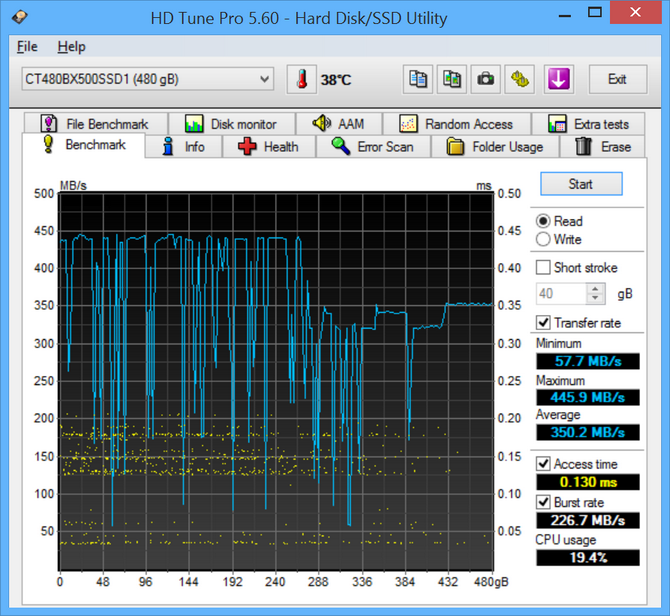 Test dysków SSD Crucial BX500 - Tańsza wersja Crucial MX500 [nc13]