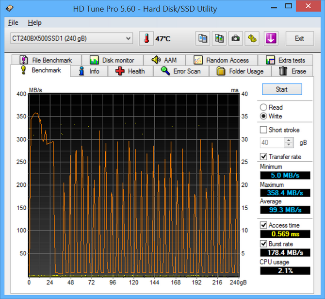 Test dysków SSD Crucial BX500 - Tańsza wersja Crucial MX500 [nc3]