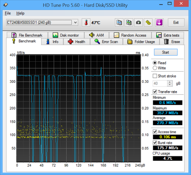 Test dysków SSD Crucial BX500 - Tańsza wersja Crucial MX500 [nc4]