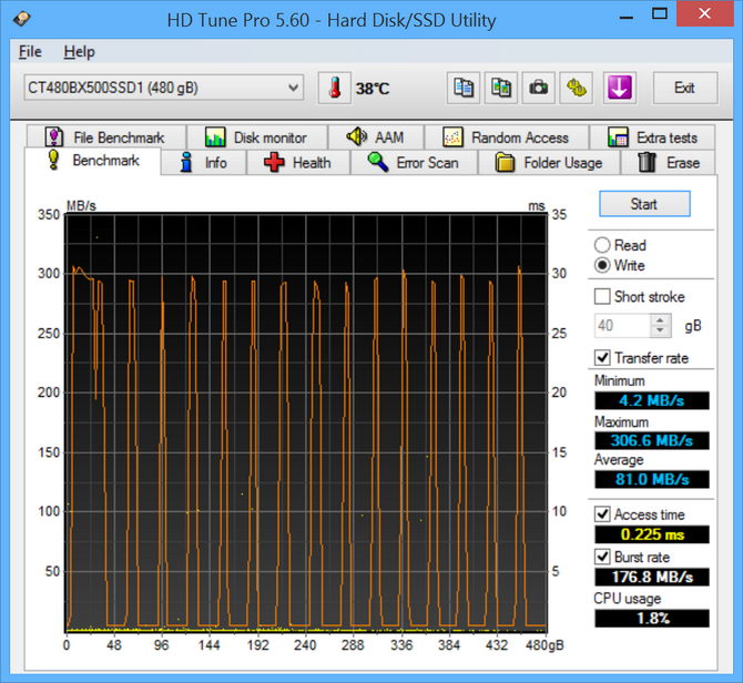 Test dysków SSD Crucial BX500 - Tańsza wersja Crucial MX500 [nc10]