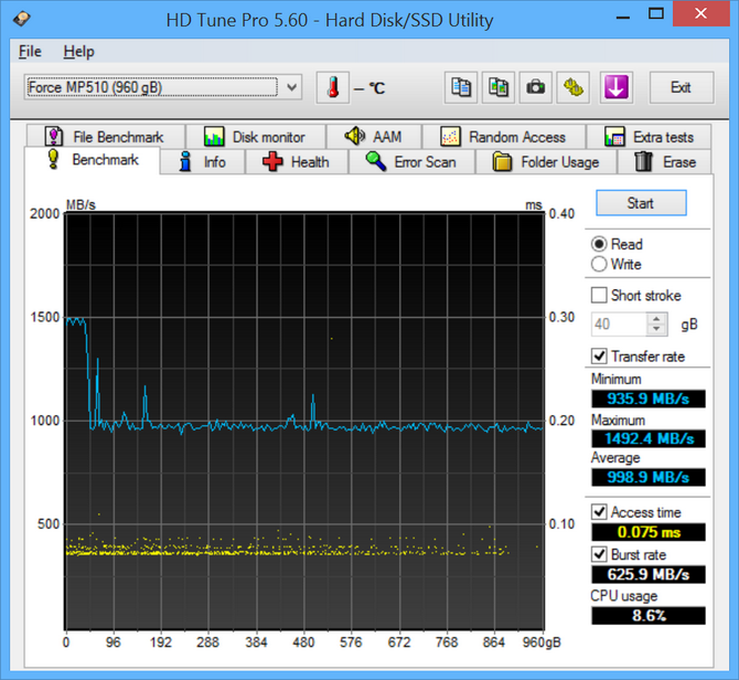 Test dysku SSD Corsair Force MP510 - Szybka i wytrzymała bestia  [nc14]