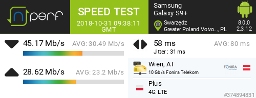 Zestaw Internetu Domowego 300  z sieci Plus - Bezprzewodowy LTE [nc25]