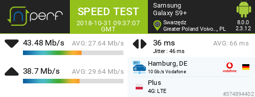 Zestaw Internetu Domowego 300  z sieci Plus - Bezprzewodowy LTE [nc26]