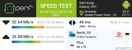 Zestaw Internetu Domowego 300  z sieci Plus - Bezprzewodowy LTE [nc28]