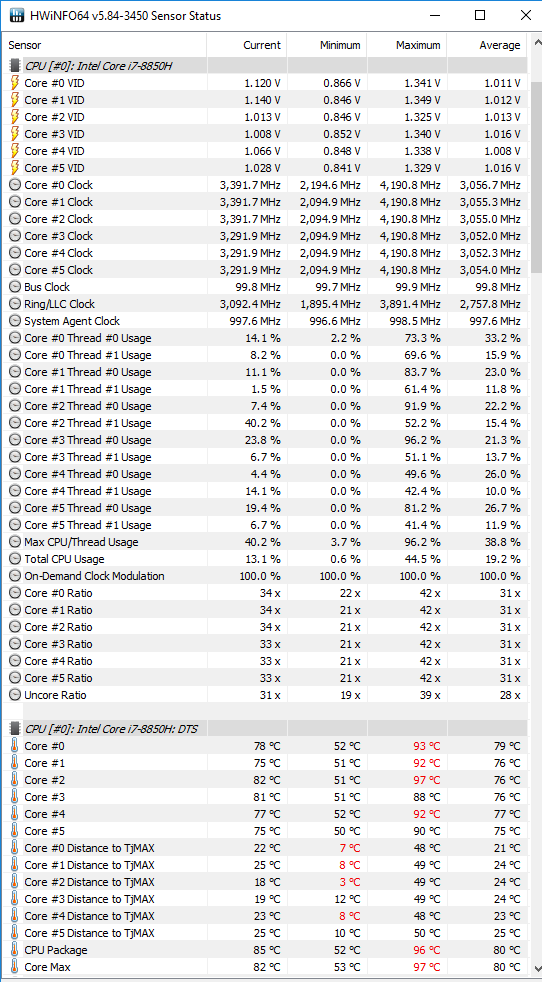 Test Lenovo ThinkPad X1 Extreme - Konkurencja dla Della XPS 15 [60]