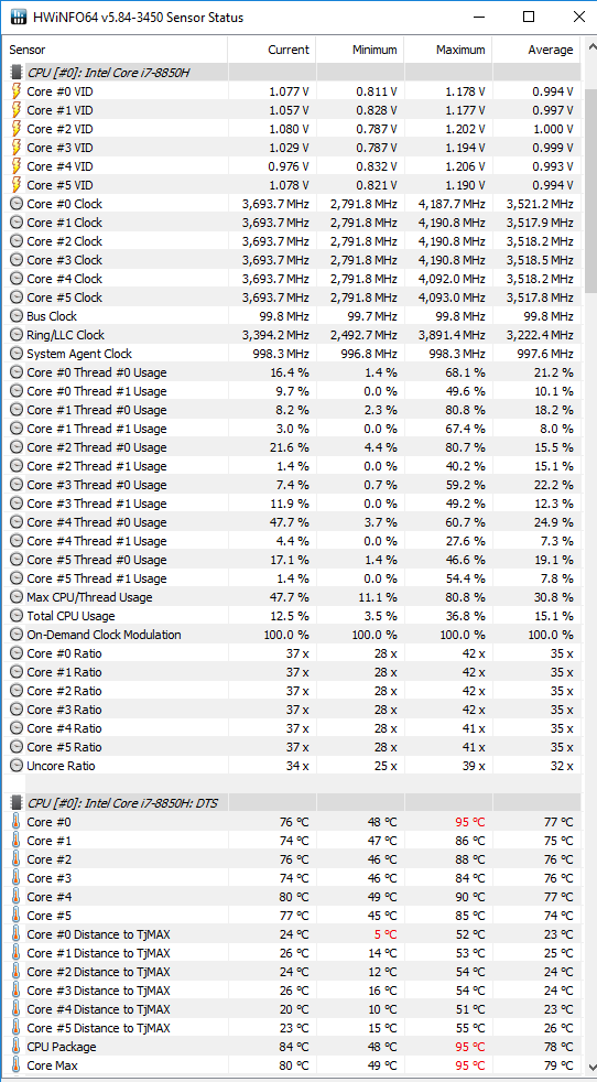 Test Lenovo ThinkPad X1 Extreme - Konkurencja dla Della XPS 15 [68]