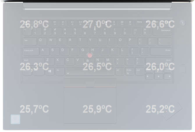 Test Lenovo ThinkPad X1 Extreme - Konkurencja dla Della XPS 15 [76]