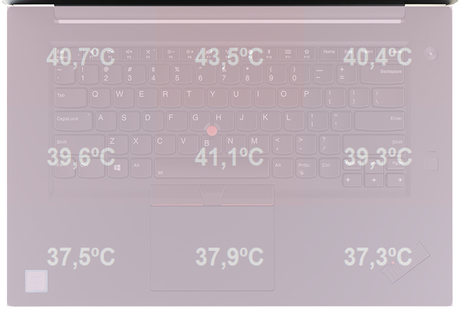 Test Lenovo ThinkPad X1 Extreme - Konkurencja dla Della XPS 15 [78]