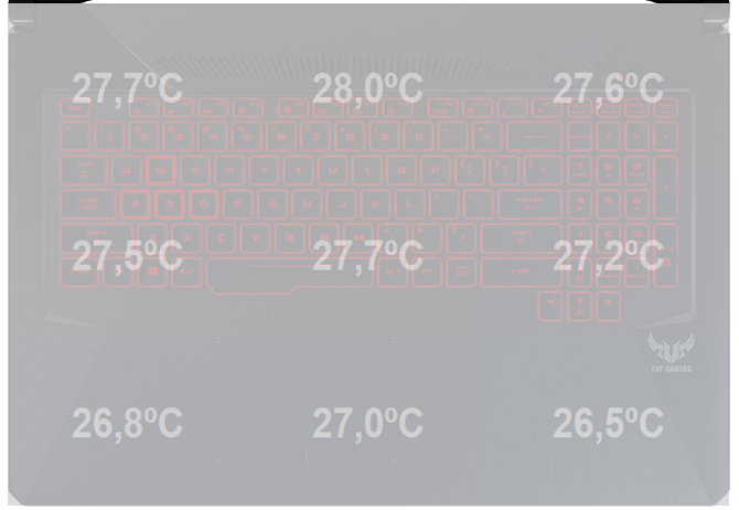 Test ASUS FX705GD - Smukła siedemnastka w rozsądnej cenie [76]