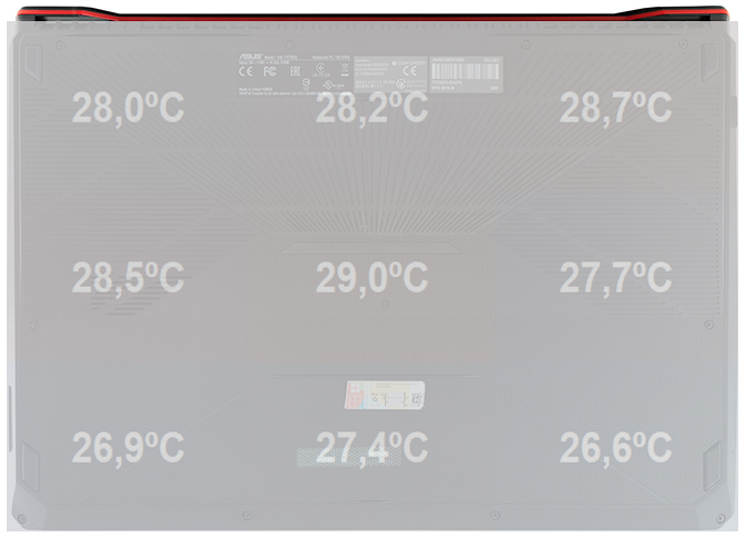 Test ASUS FX705GD - Smukła siedemnastka w rozsądnej cenie [77]