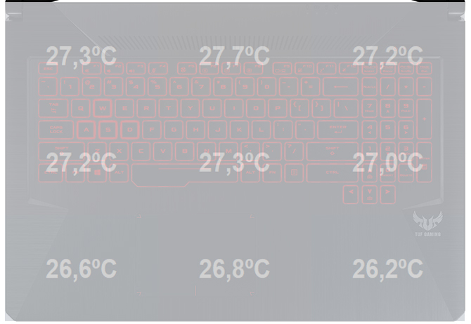 Test ASUS FX705GD - Smukła siedemnastka w rozsądnej cenie [80]