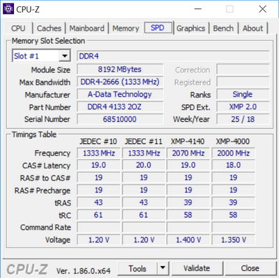 Jakie pamięci do procesora AMD Ryzen 5 2600 - Test DDR4 2133-3400 [4]