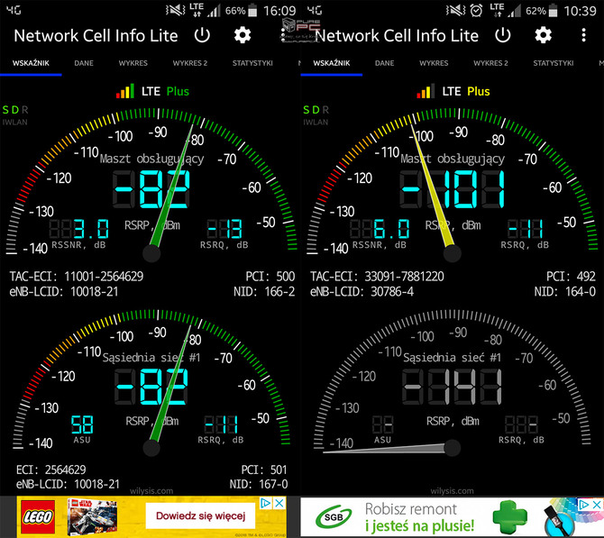 Test routerów MiFi - 8 sposobów na LTE [41]