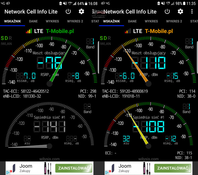 Test routerów MiFi - 8 sposobów na LTE [42]