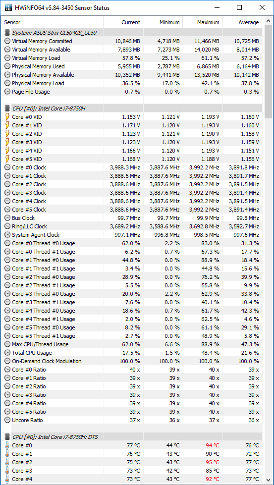 Test ASUS Strix GL504GS - Smukły laptop do gier z GeForce GTX 1070 [61]