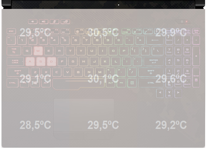 Test ASUS Strix GL504GS - Smukły laptop do gier z GeForce GTX 1070 [76]