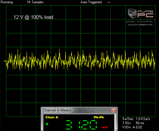 Test zasilacza Corsair SF600 Platinum - maluch SFX klasy premium [18]