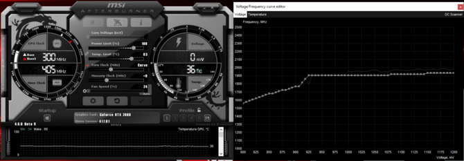 Test MSI Trident X - Mały komputer z kartą GeForce RTX 2080 [50]