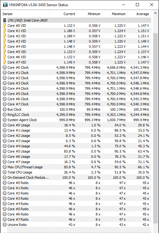 Test MSI Trident X - Mały komputer z kartą GeForce RTX 2080 [67]