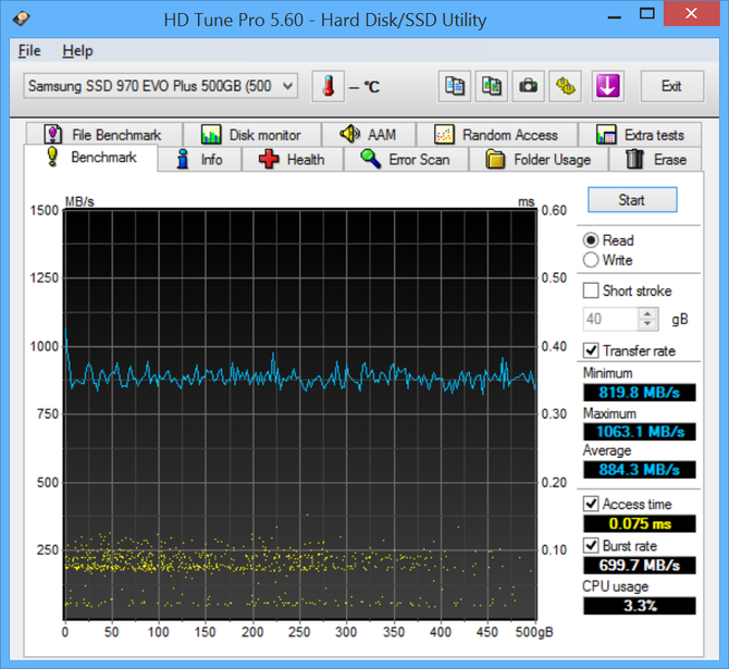 Test dysku Samsung SSD 970 Plus - Nowe pamięci, nowa energia [2]