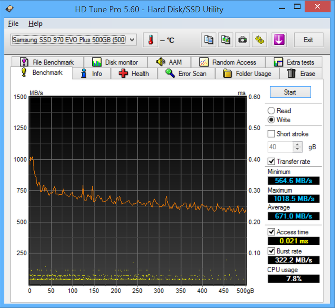 Test dysku Samsung SSD 970 Plus - Nowe pamięci, nowa energia [3]