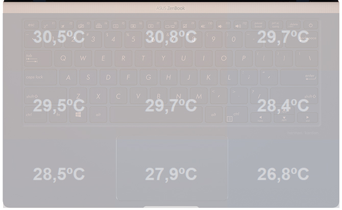 Test ASUS Zenbook UX433UF - Elegancki ultrabook do multimediów [36]