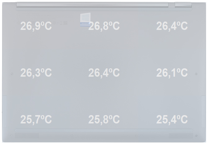 Test Lenovo YOGA C930 - Urządzenie konwertowalne z soundbarem [36]