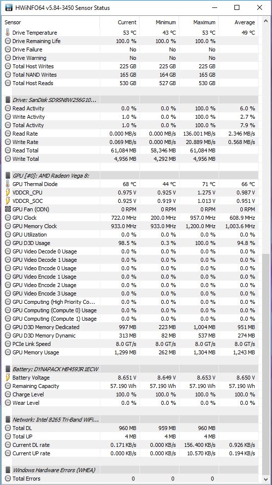 Test Huawei Matebook D14 - AMD Ryzen Mobile w atrakcyjnej cenie [32]