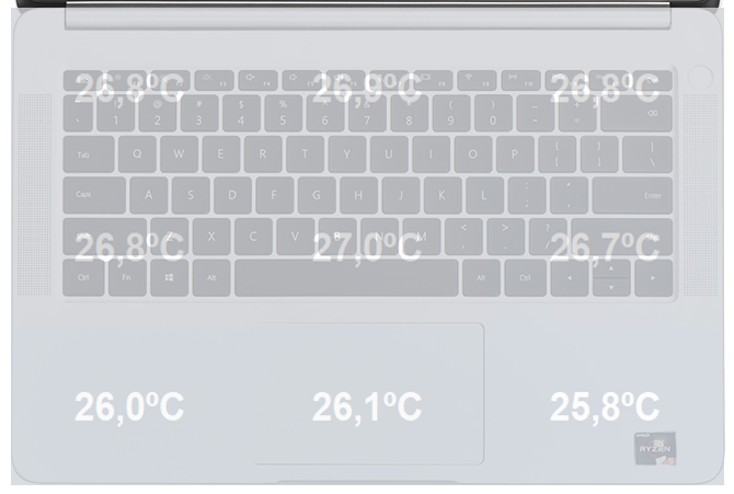 Test Huawei Matebook D14 - AMD Ryzen Mobile w atrakcyjnej cenie [34]