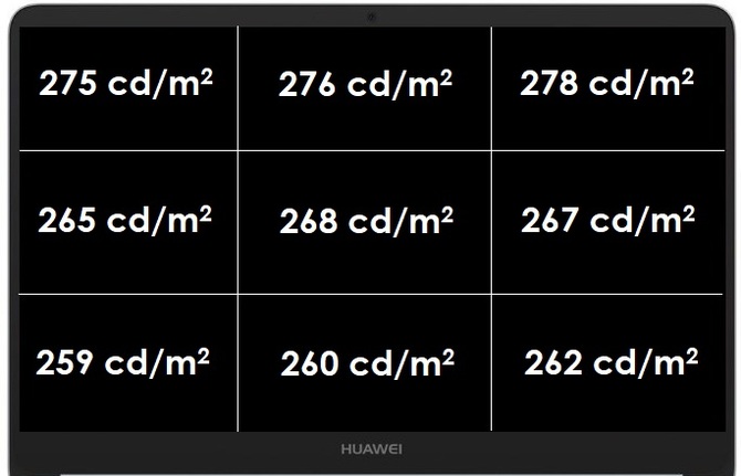 Test Huawei Matebook D14 - AMD Ryzen Mobile w atrakcyjnej cenie [6]