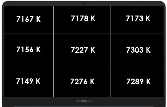 Test Huawei Matebook D14 - AMD Ryzen Mobile w atrakcyjnej cenie [7]