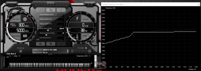 Test ASUS GX701GX - Smukły laptop z GeForce RTX 2080 Max-Q [45]