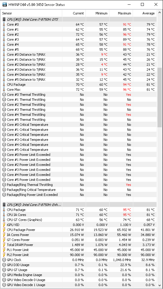 Test MSI GE75 Raider 8SE - RTX 2060 wydajniejszy od GTX 1070? [68]