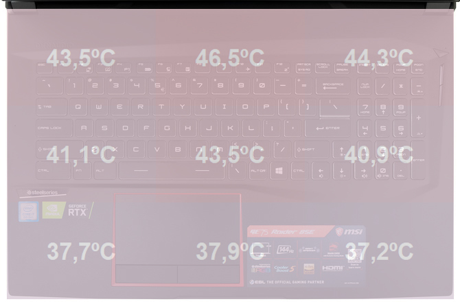 Test MSI GE75 Raider 8SE - RTX 2060 wydajniejszy od GTX 1070? [74]