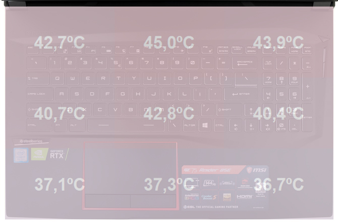 Test MSI GE75 Raider 8SE - RTX 2060 wydajniejszy od GTX 1070? [78]