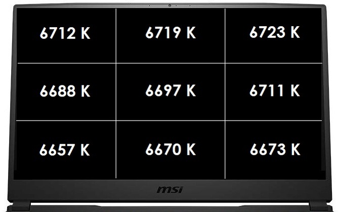 Test MSI GE75 Raider 8SE - RTX 2060 wydajniejszy od GTX 1070? [10]