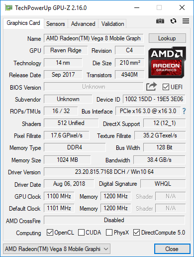 Test zintegrowanych układów Radeon Vega 8 oraz Radeon Vega 10 [36]