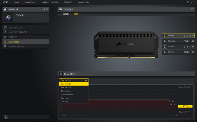 Test pamięci DDR4 Corsair Dominator Platinum RGB 3600 MHz CL16 [15]