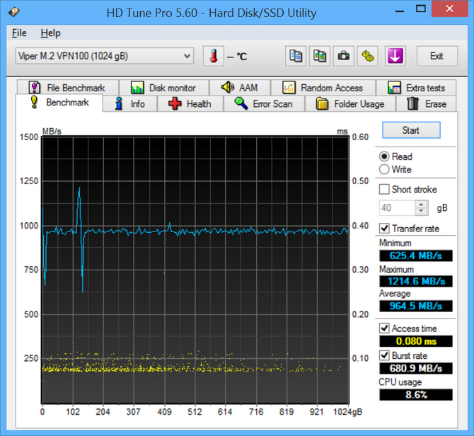 Test dysku SSD Patriot Viper VPN100 - Radiatorus Maximus [9]